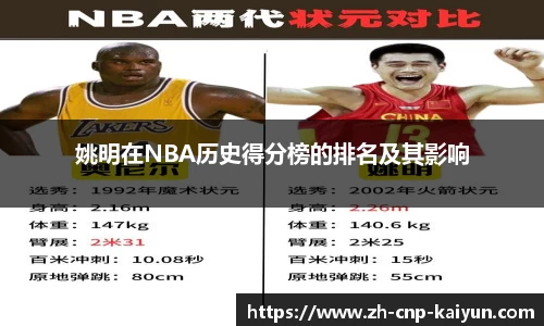 开云体育